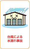 �䕗�ɂ�鐅�R�ꎖ��